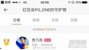 感恩哥最新爆料微博是真的吗,真相还是谣言？